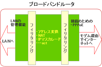 u[hoh[^